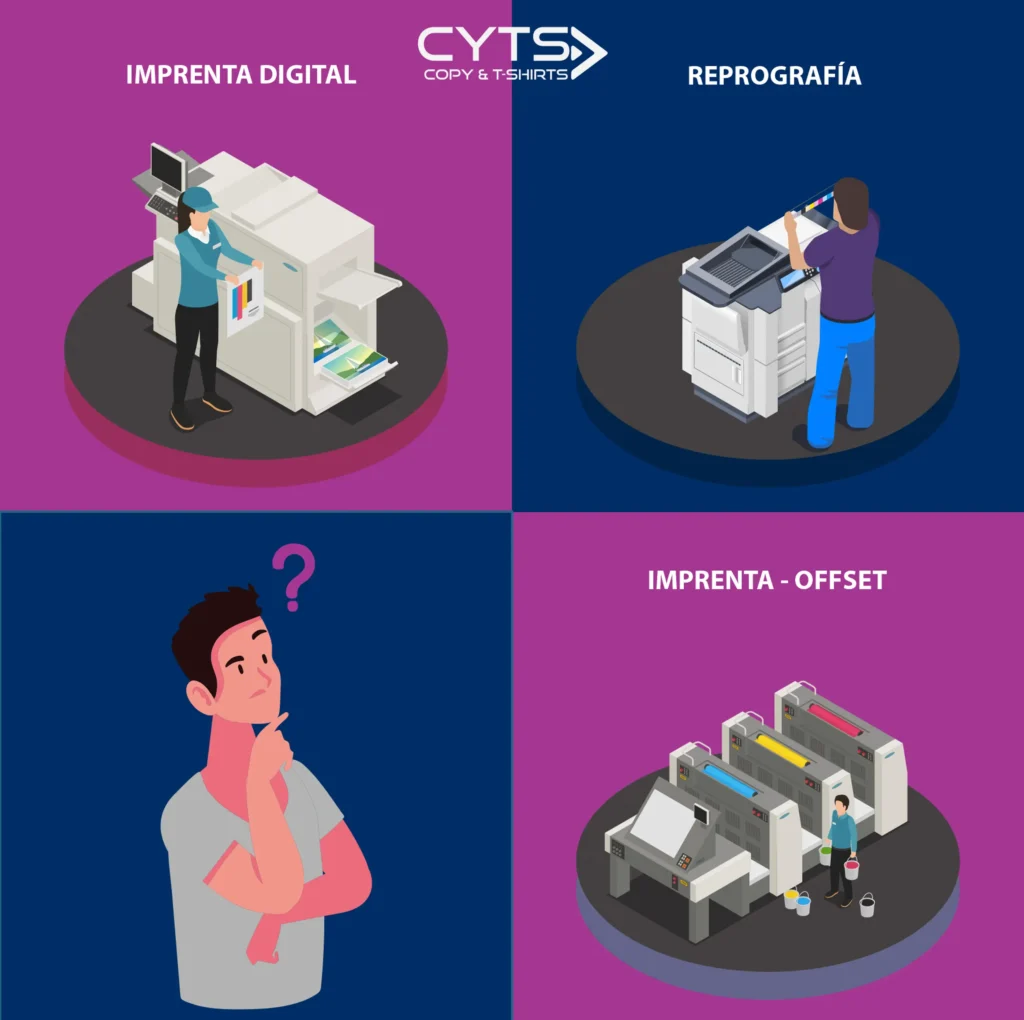 Comparación entre impresión digital, reprografía e impresión offset según el tipo de trabajo