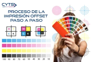 Infografía del proceso de impresión offset con separación de color CMYK paso a paso